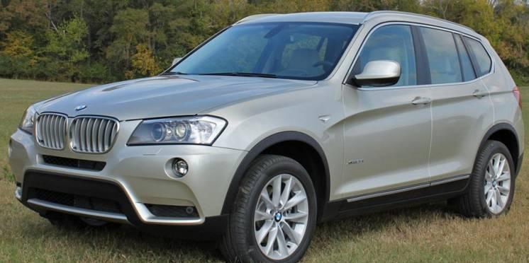 Cheap bmw insurance quote