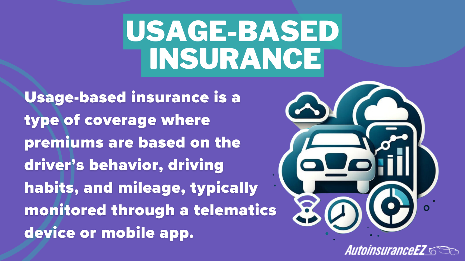 Usage-based insurance (UBI) definition card: best Arvada, CO auto insurance