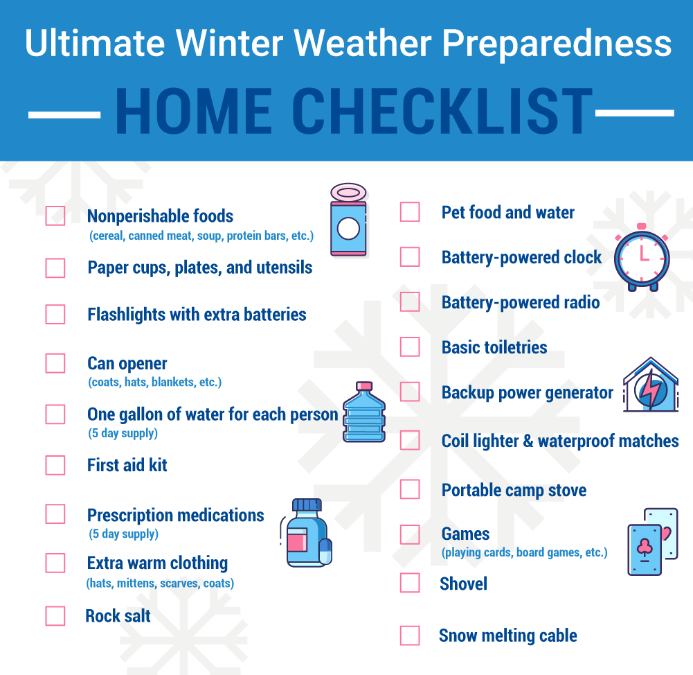 ultimate home winter weather preparedness checklist