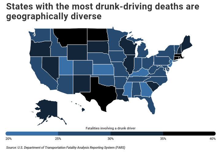 Most drunk-driving deaths by U.S. state