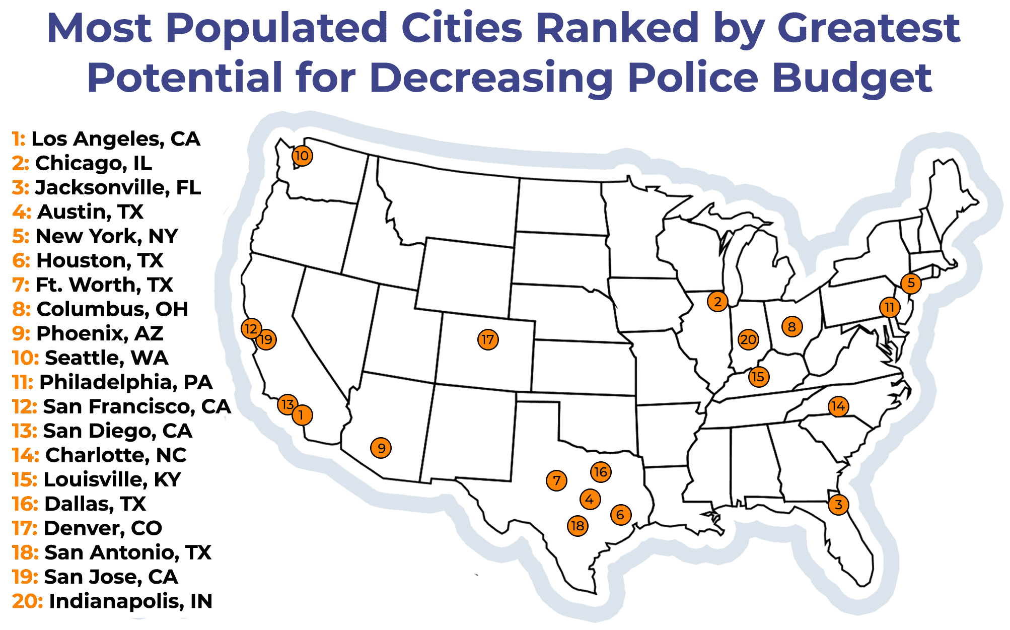 Ranking of 20 most populated cities for greatest potential for decreasing police budget