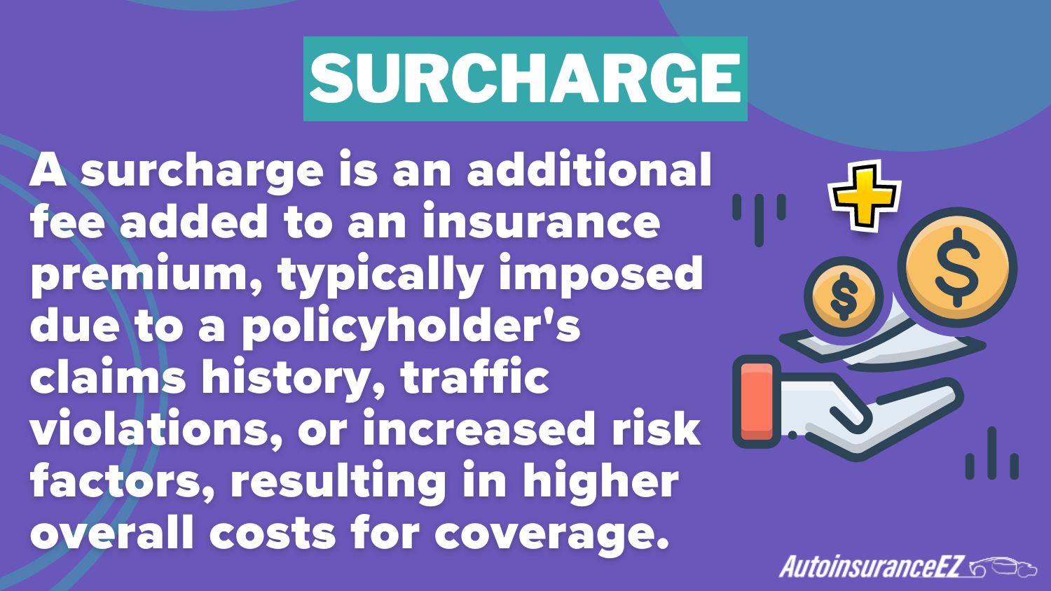 Best Little Rock, AR Auto Insurance: Surcharge Definition Card