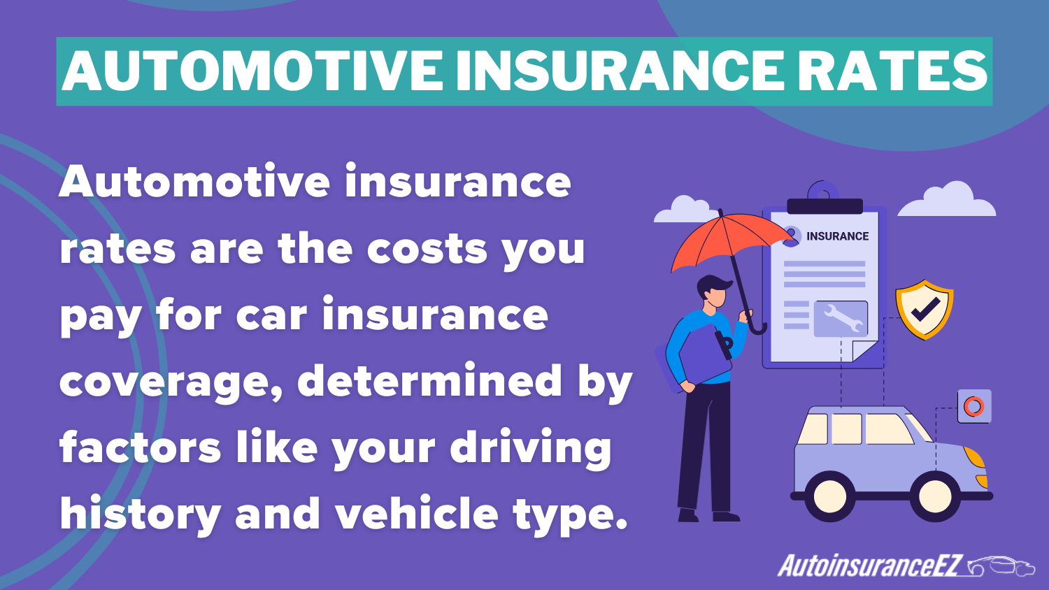 Best Rockford, IL Auto Insurance: Automotive Insurance Rates Definition Card