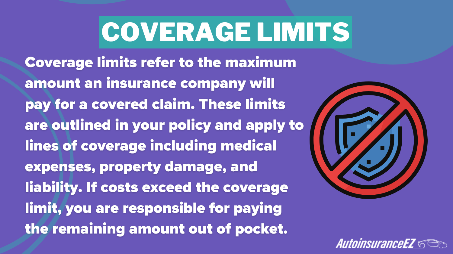 Coverage Limit Definition Card: Best Hattiesburg, MS auto insurance