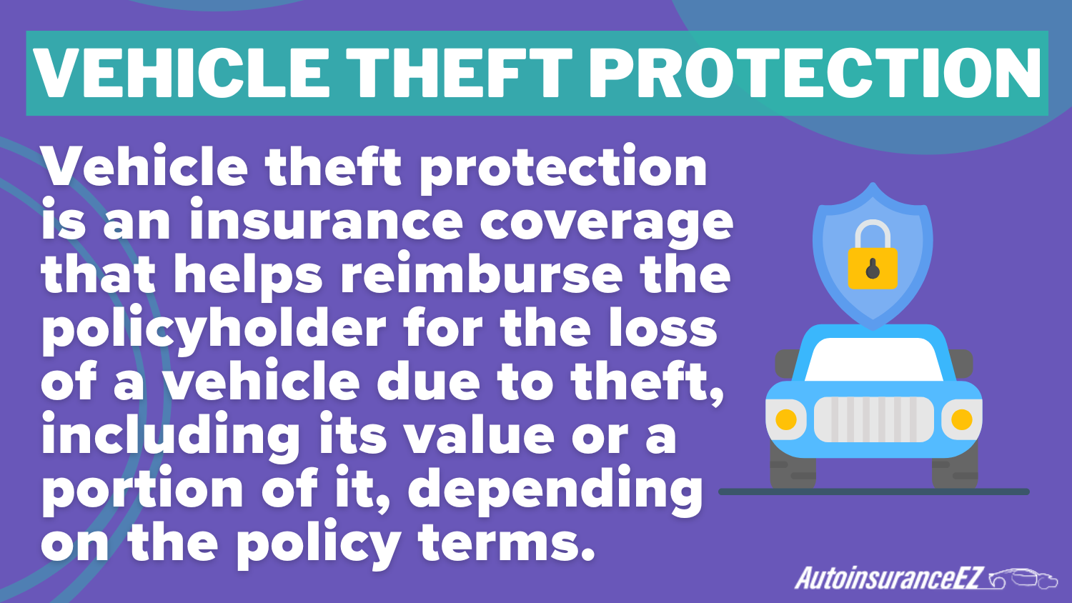 Best Oklahoma City, OK Auto Insurance: Anti-Theft Devices Definition Part