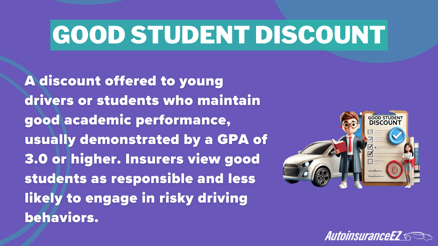 Best Bellevue, NE Auto Insurance: Good Student Discount Definition Part