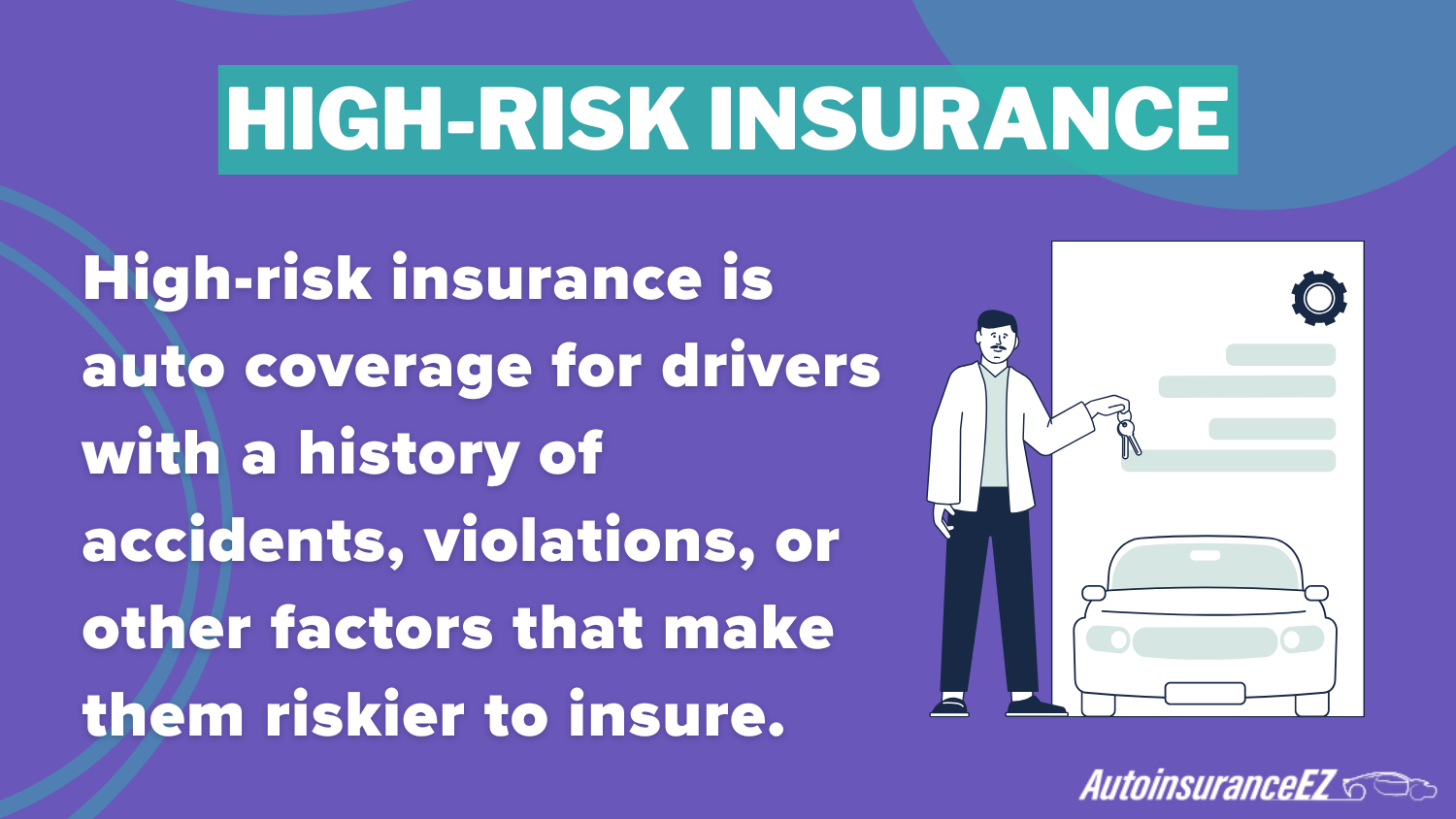 High-Risk(Definition Card): Cheap Auto Insurance in Pennsylvania