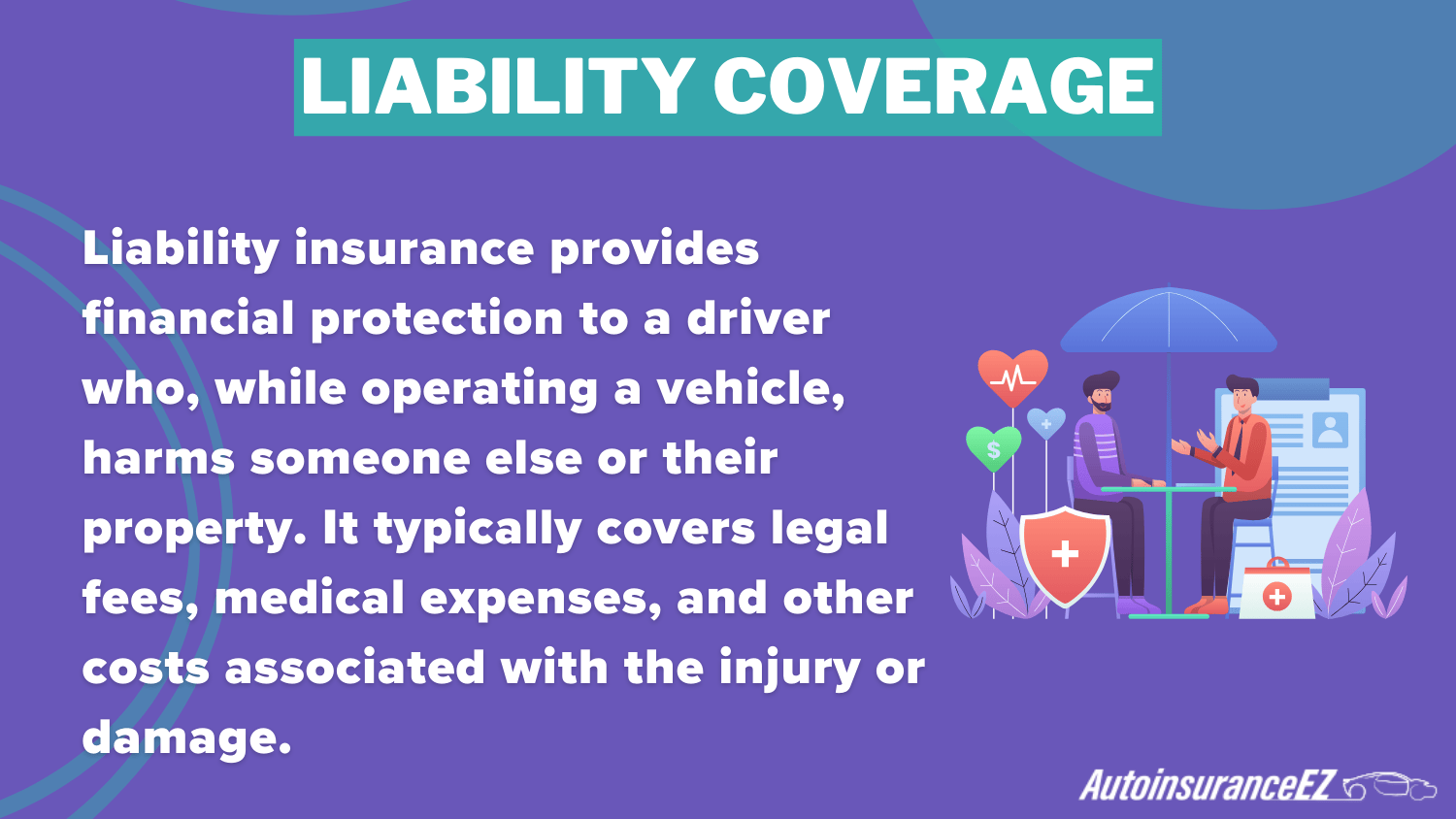 Liability Coverage(Definition Card): Best Columbia, MD Auto Insurance