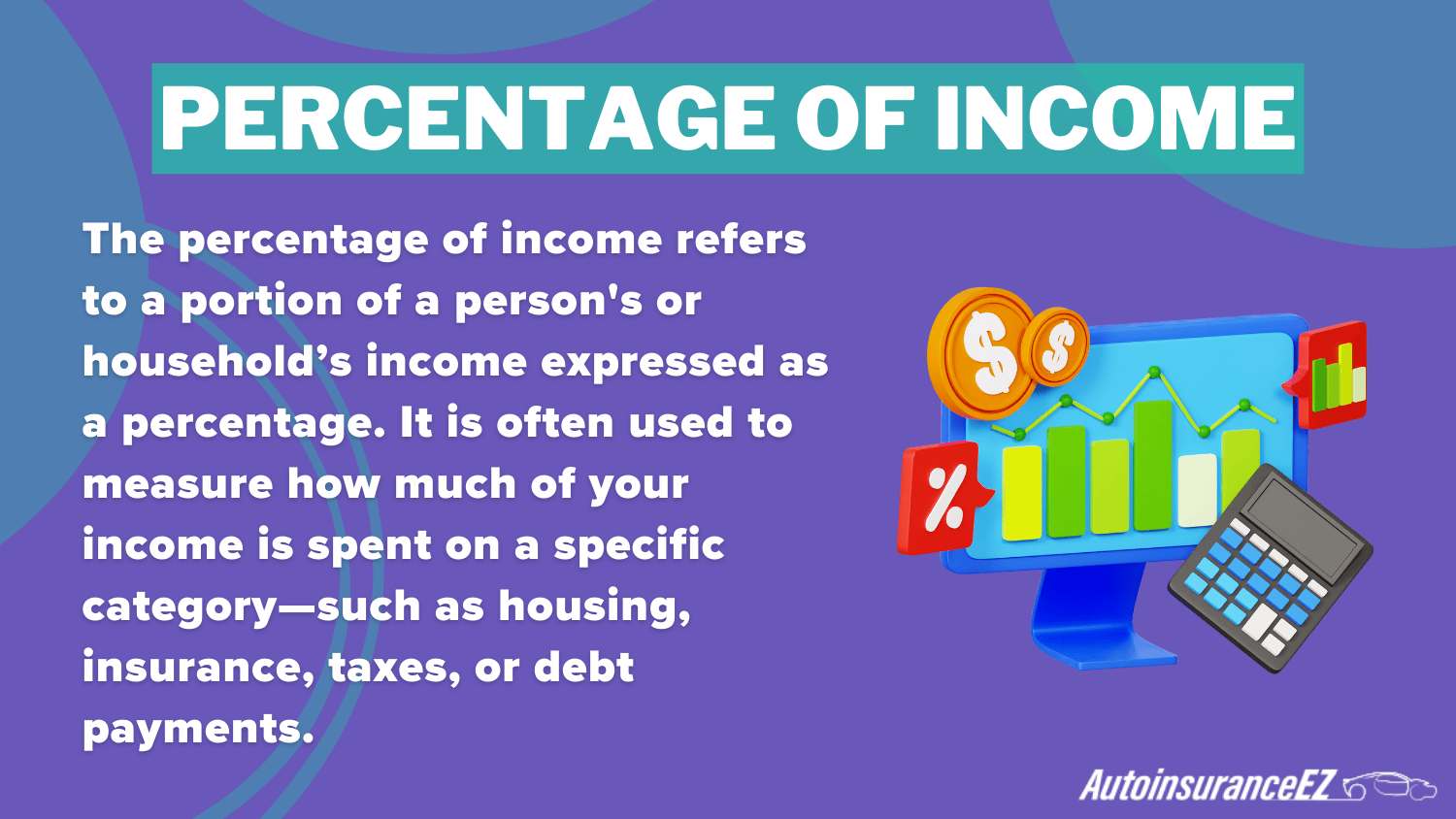 Percentage of Income Definition Crad: cheap auto insurance in Tennessee