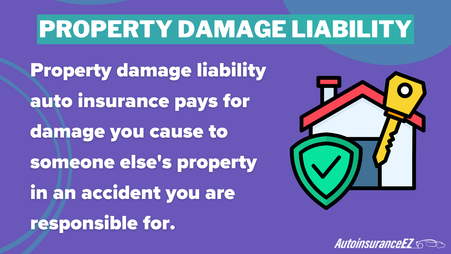 Property Damage Liability Definition Card: Best Wichita, KS Auto Insurance