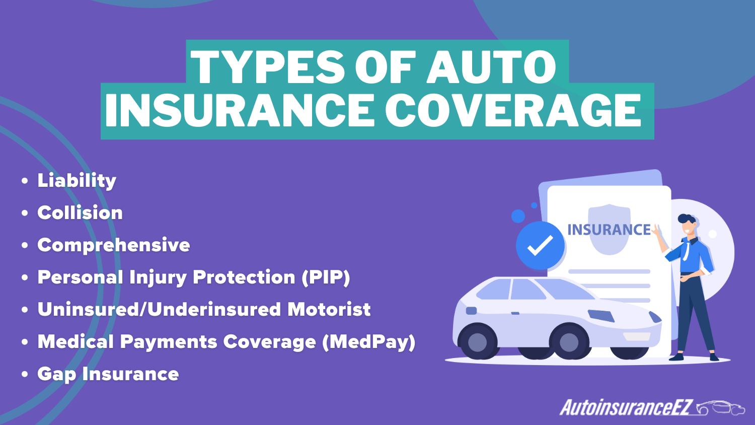 Cheap Auto Insurance in Alaska: Types Of Auto Insurance Coverage