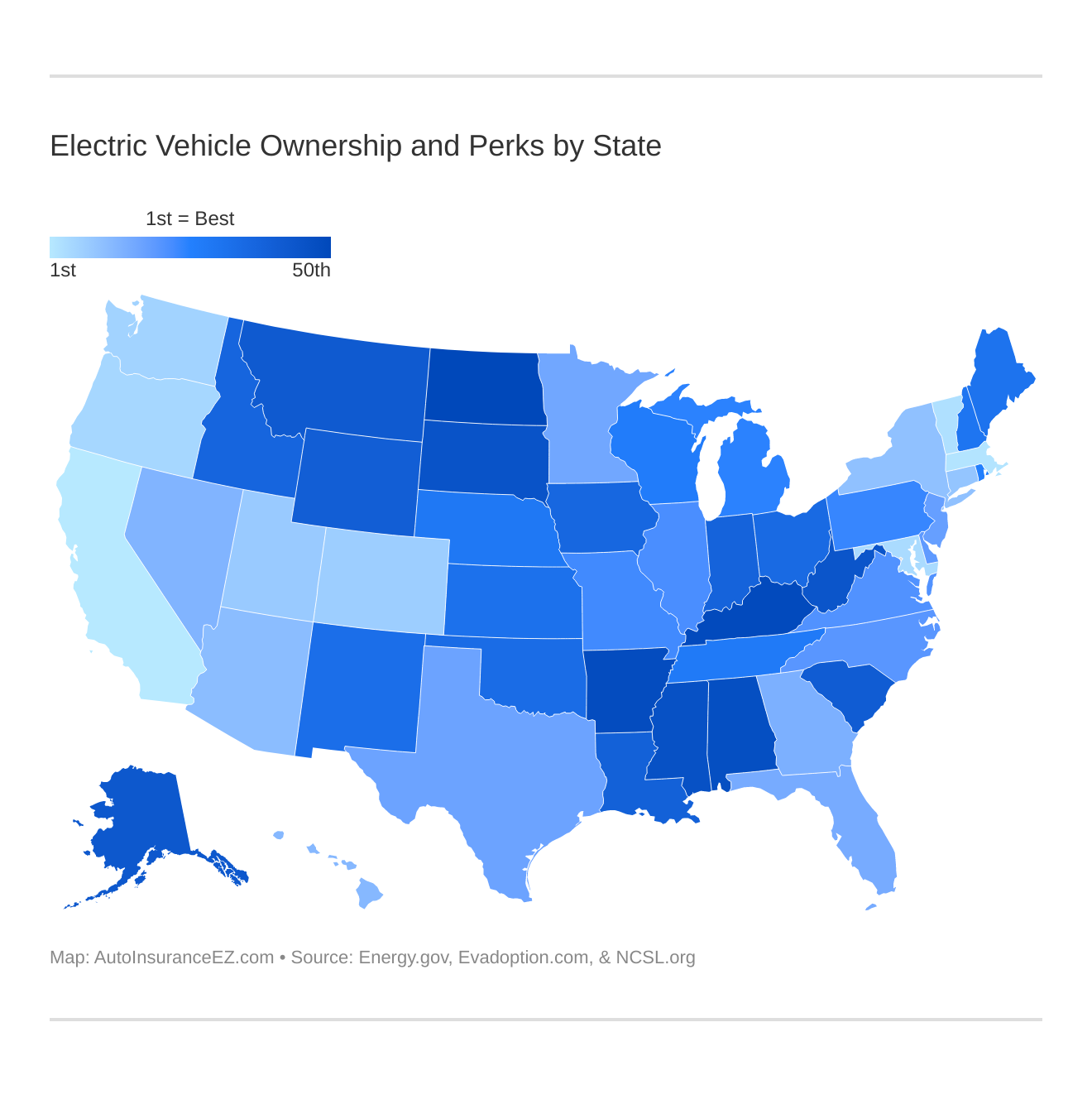 Electric Vehicle Ownership and Perks by State
