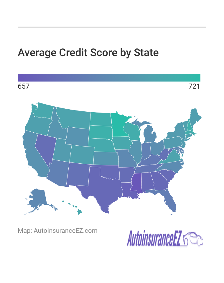 <h3>Average Credit Score by State</h3>