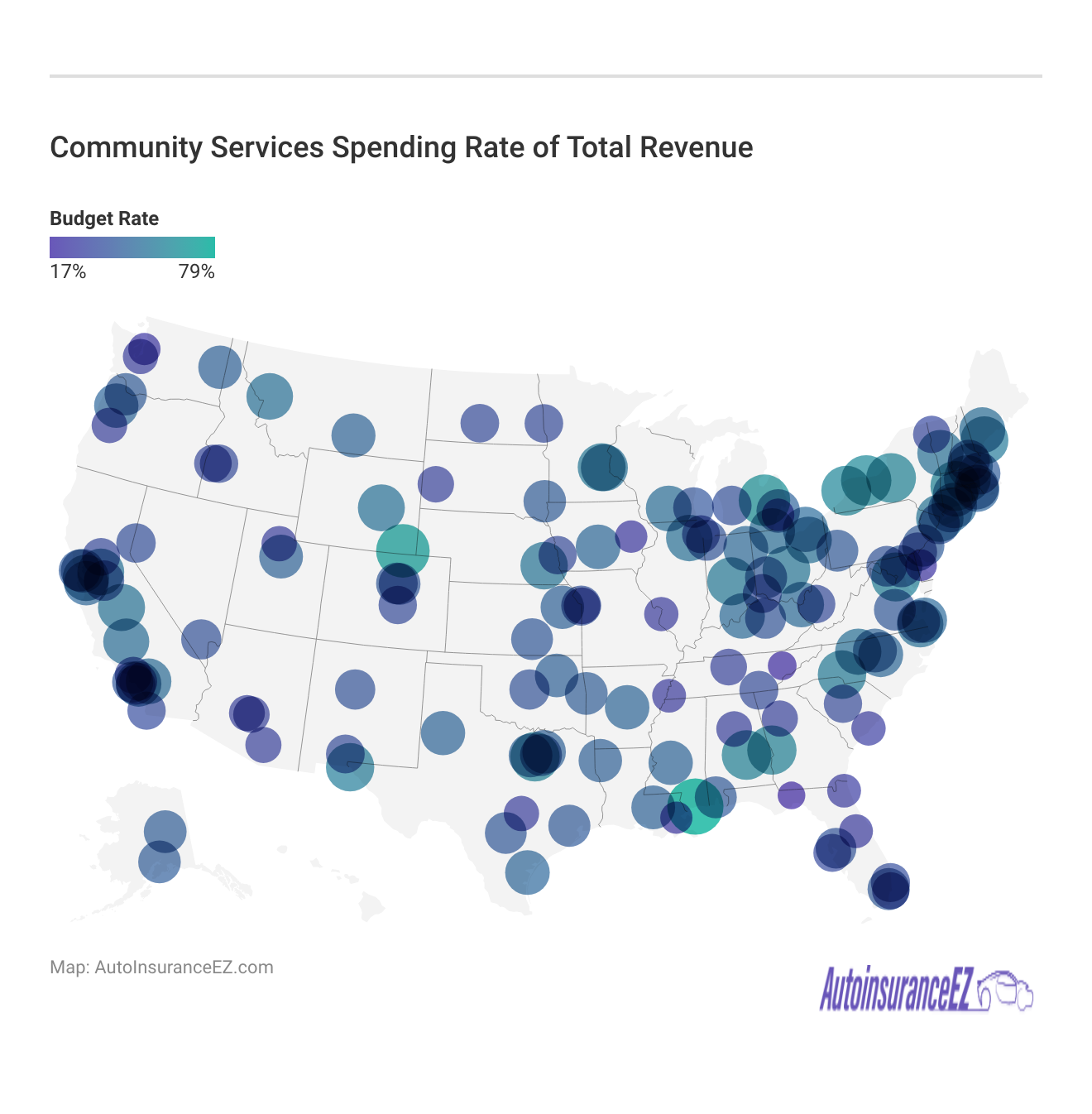 <h3>Community Services Spending Rate of Total Revenue</h3>