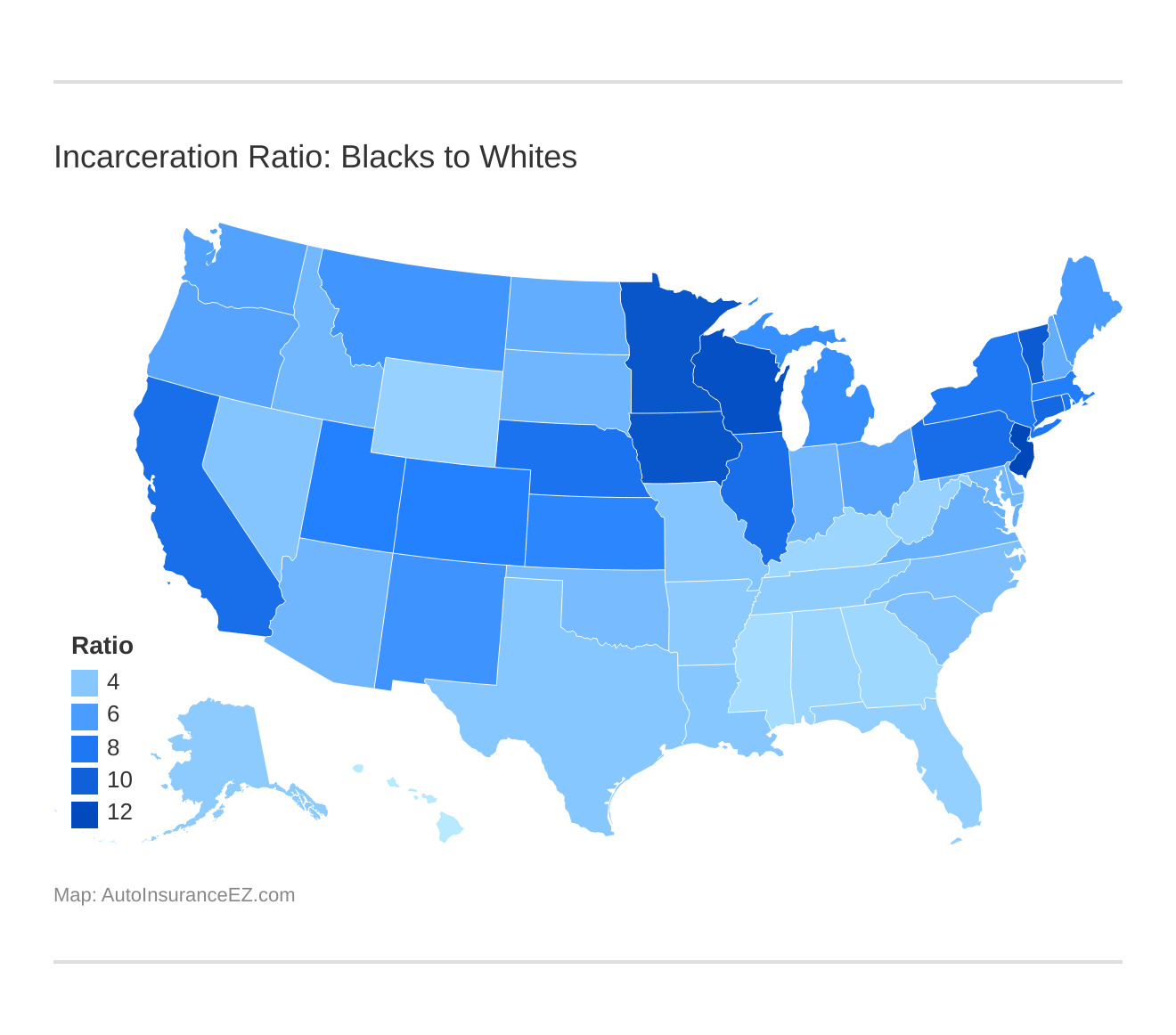 Incarceration Ratio: Blacks to Whites