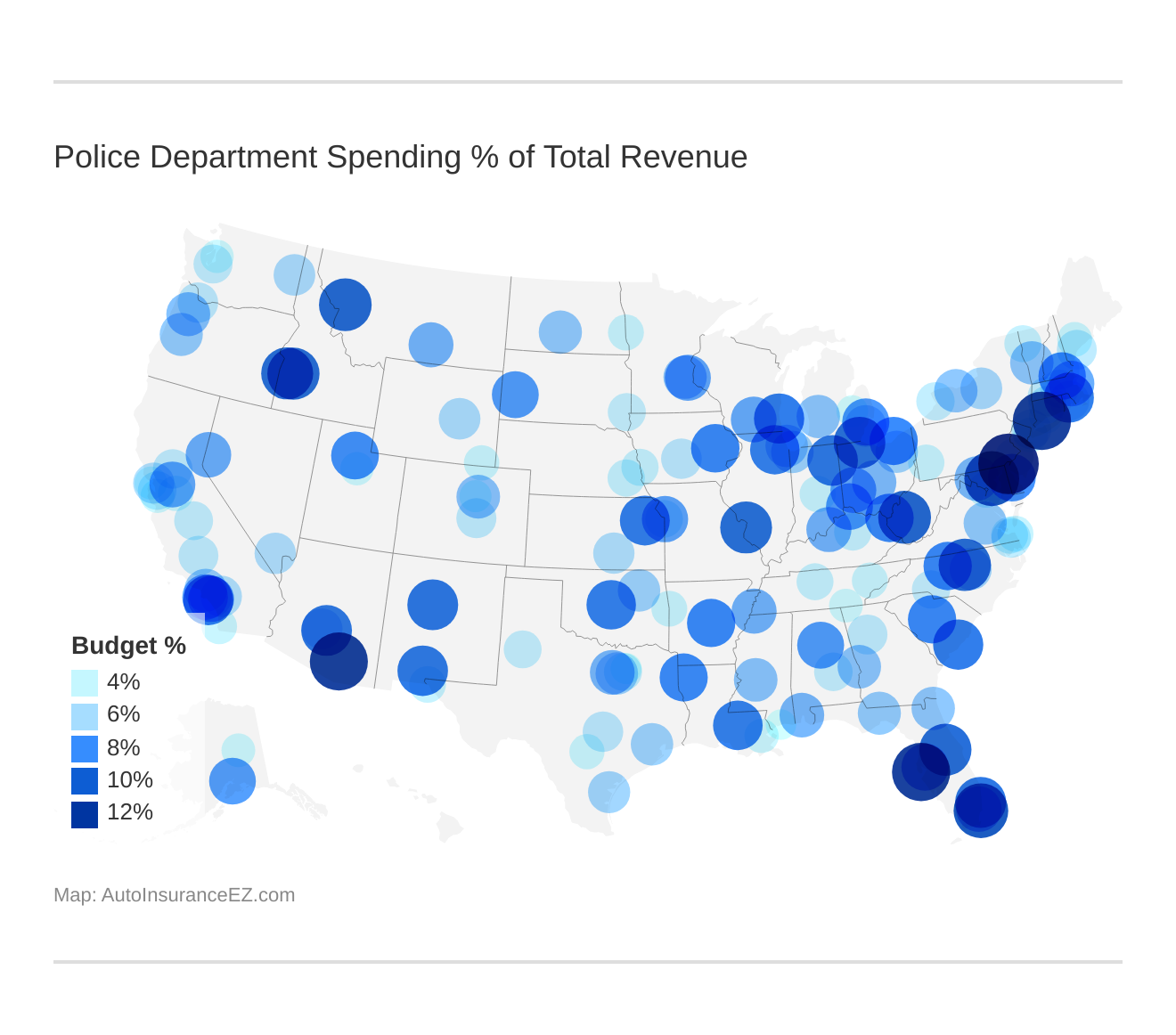 Police Department Spending % of Total Revenue