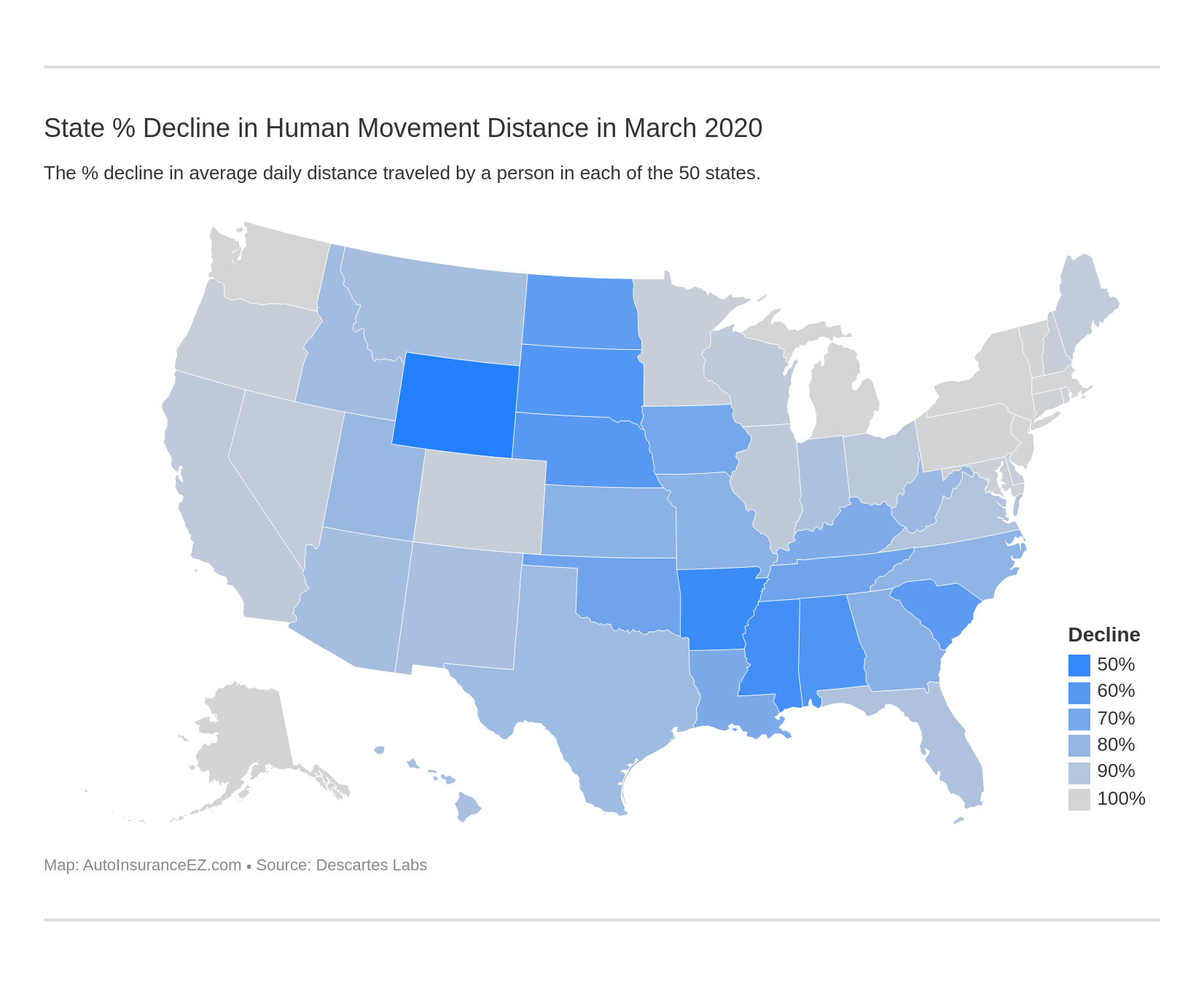 State % Decline in Human Movement Distance in March 2020