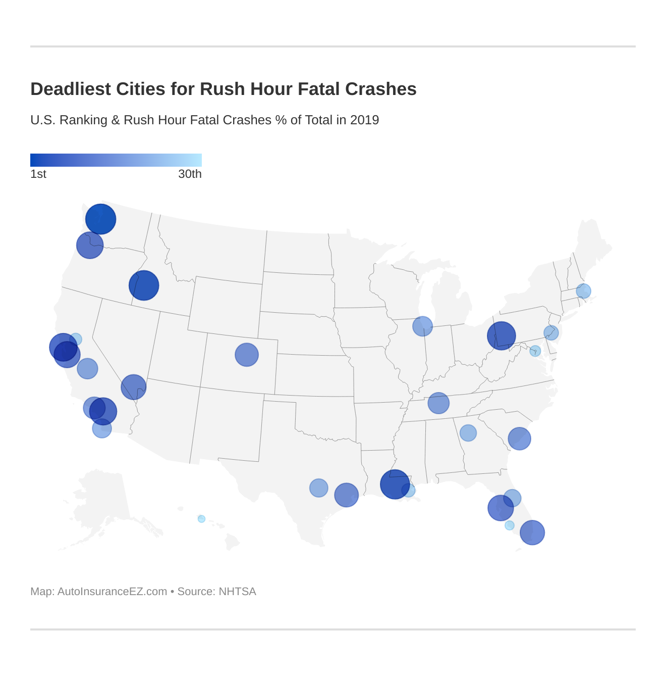 <strong>Deadliest Cities for Rush Hour Fatal Crashes</strong>